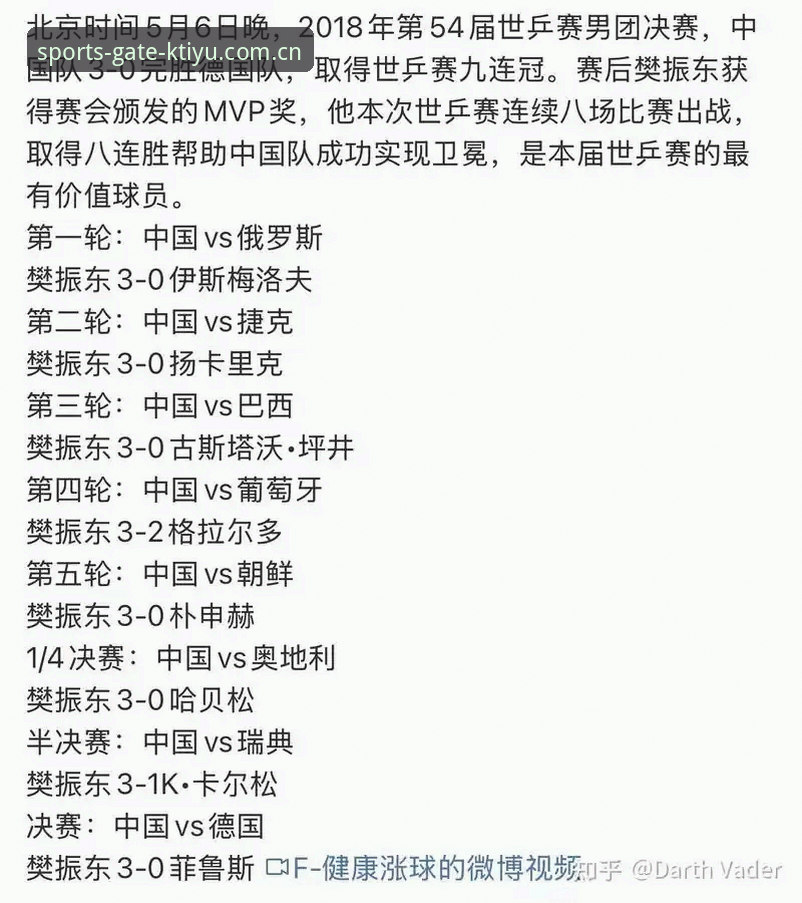 资深用户王磊实战分享：U17世界杯抽签结果如何在K体育平台深度解读